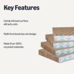 Blue Corrugated Cat Scratcher 4-Pack - Image 2